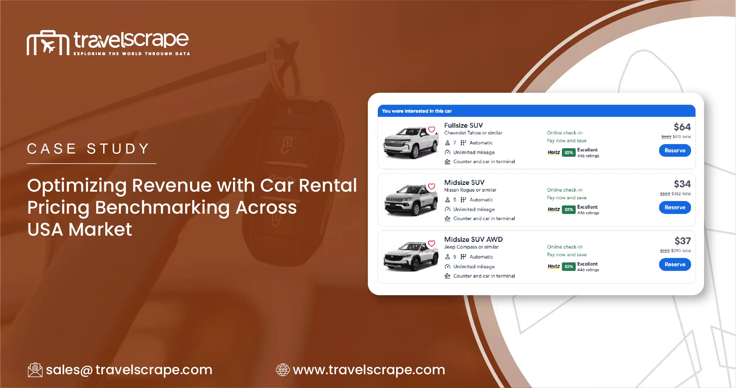 Car Rental Pricing Benchmarking Across USA Market to Optimize Revenue